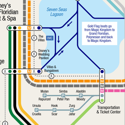 Holiday Inn Disney Springs Transportation to Disney Parks for